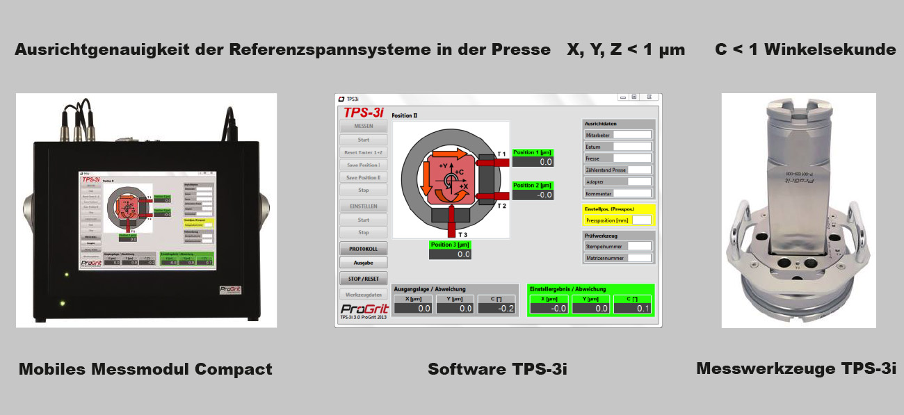 TPS-3iアライメントシステム